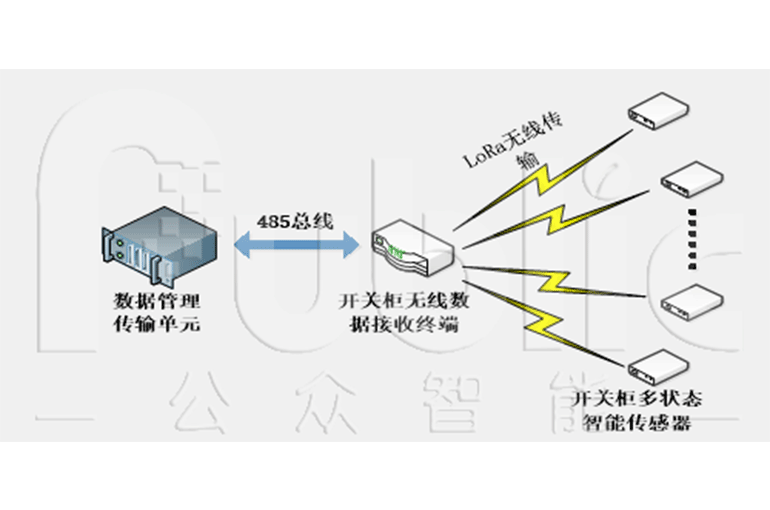 97国际-至尊品牌游戏官方网站