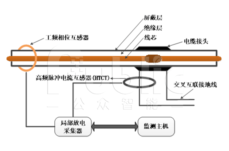 97国际-至尊品牌游戏官方网站