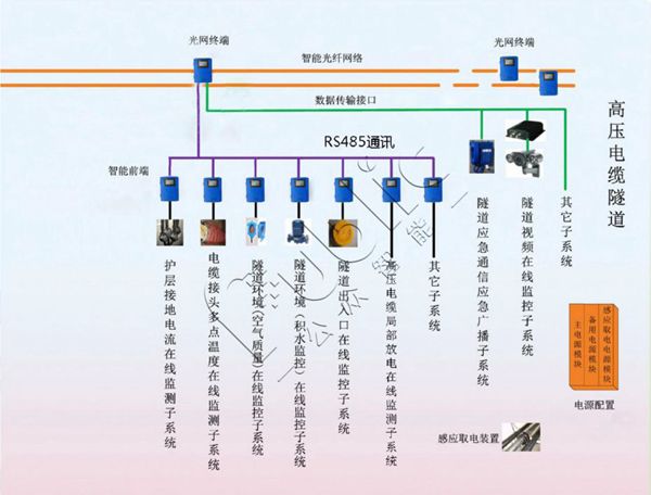 97国际-至尊品牌游戏官方网站