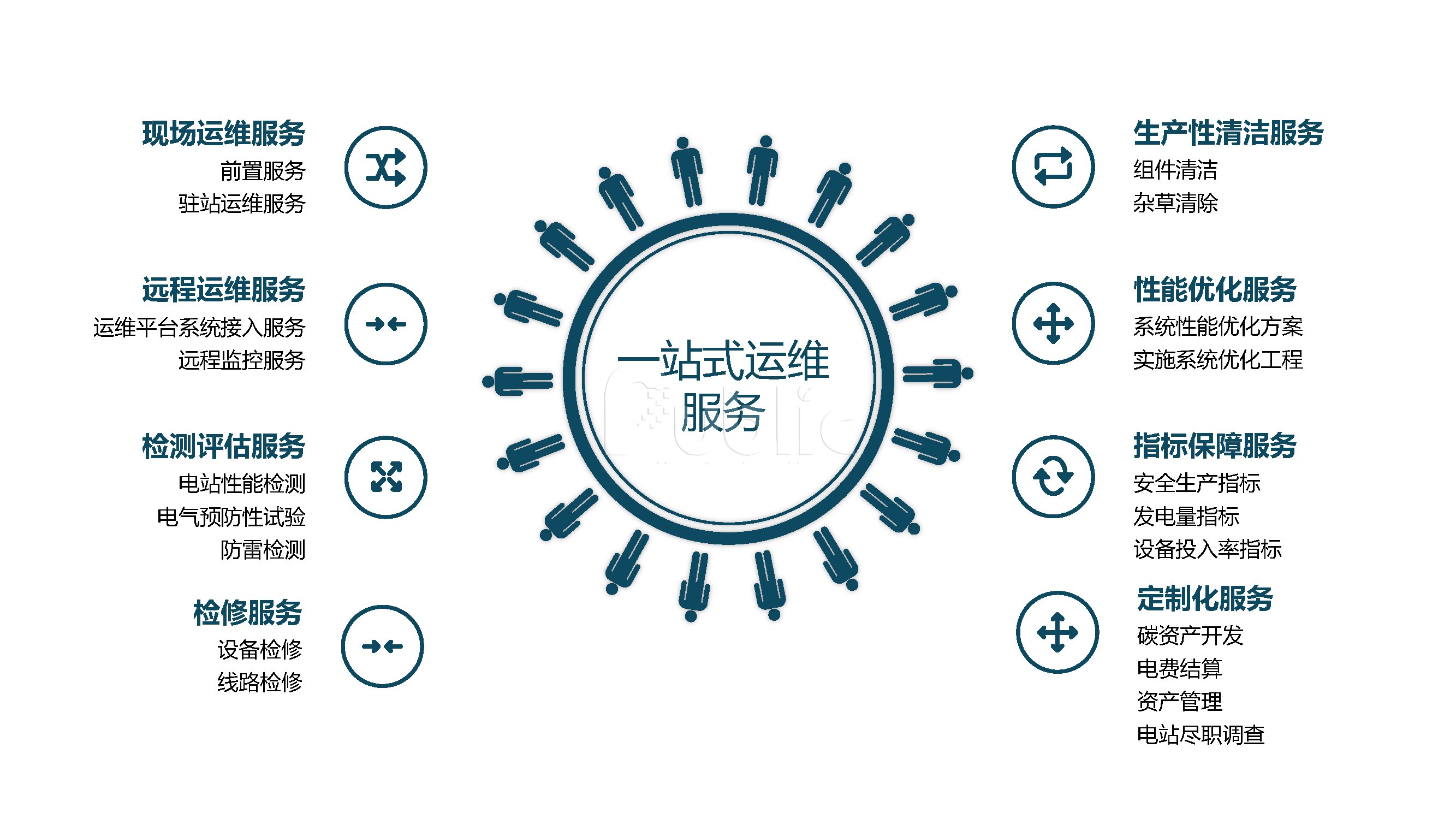97国际-至尊品牌游戏官方网站