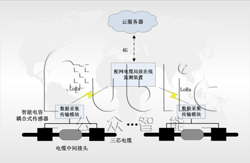 97国际-至尊品牌游戏官方网站