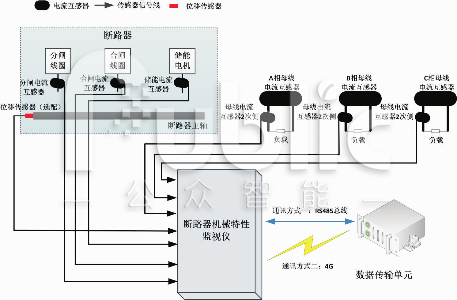97国际-至尊品牌游戏官方网站