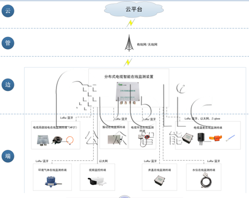 97国际-至尊品牌游戏官方网站