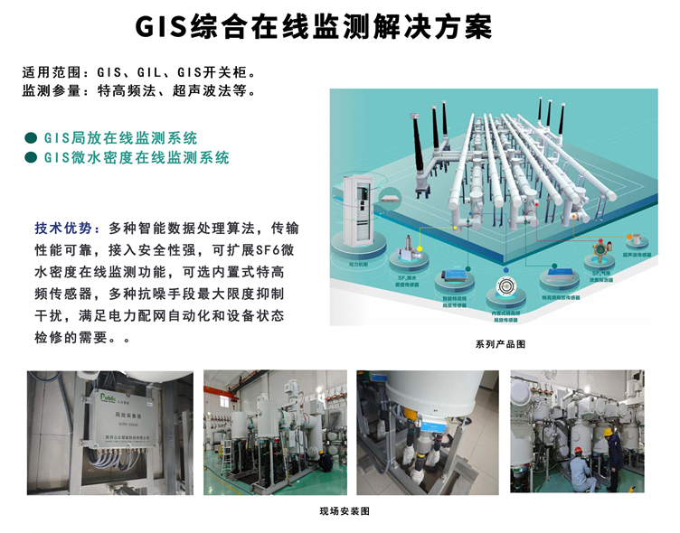 GIS综合在线监测解决规划.png